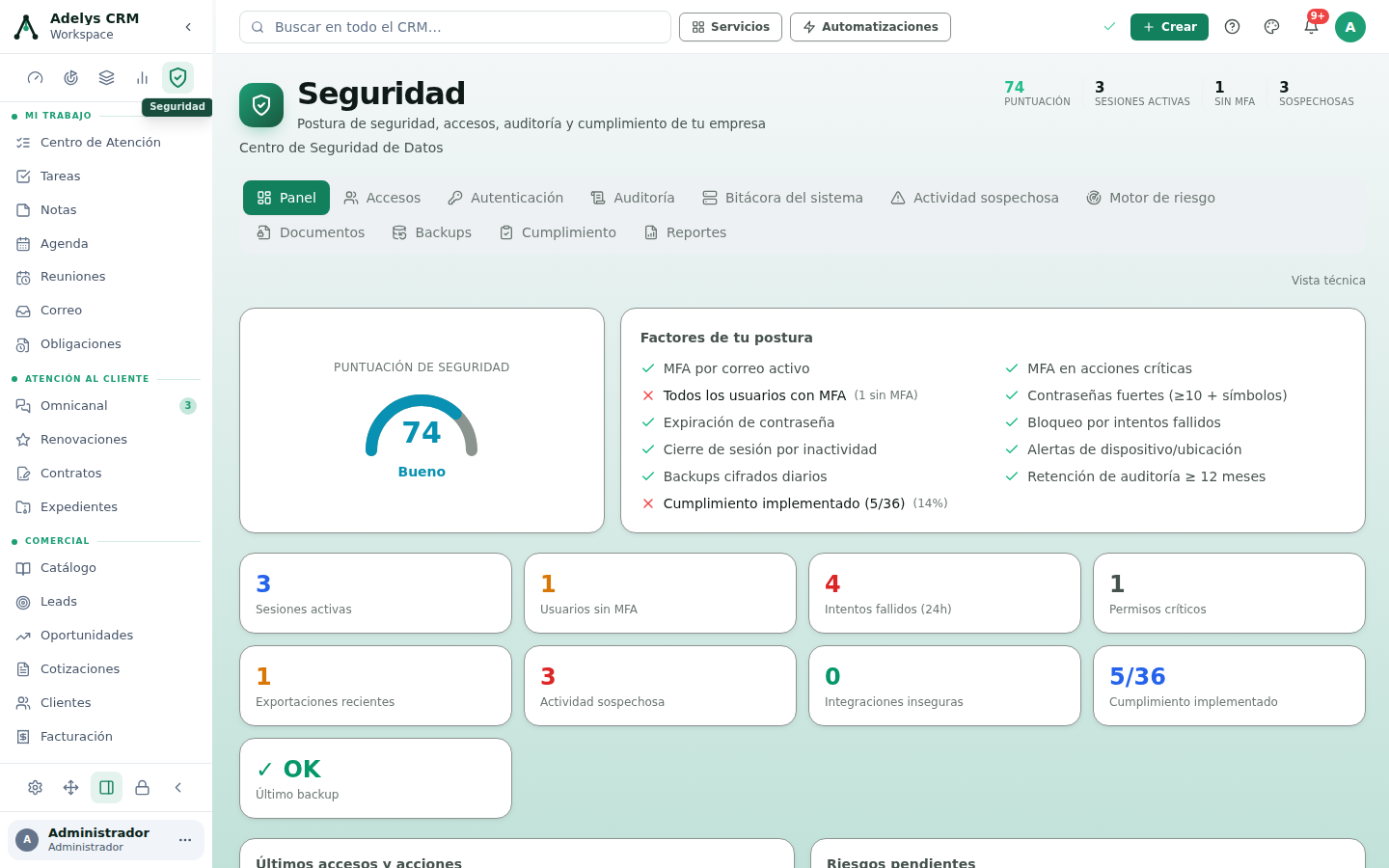 Centro de Seguridad de Datos: encabezado con puntuación 74, 3 sesiones activas, 1 usuario sin MFA y 3 actividades sospechosas; pestañas Panel, Accesos, Autenticación, Auditoría, Bitácora del sistema, Actividad sospechosa, Motor de riesgo, Documentos, Backups, Cumplimiento, Reportes y Vista técnica; y el panel con la lista de factores de la postura y los últimos accesos y acciones.