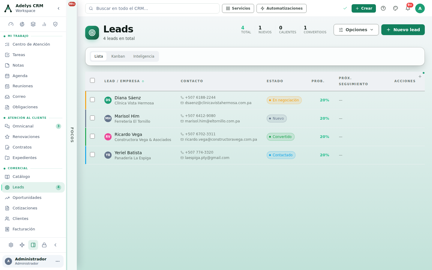 Lista de Leads con cuatro registros; Ricardo Vega de Constructora Vega y Asociados aparece con la etiqueta verde Convertido y el encabezado marca 1 en Convertidos