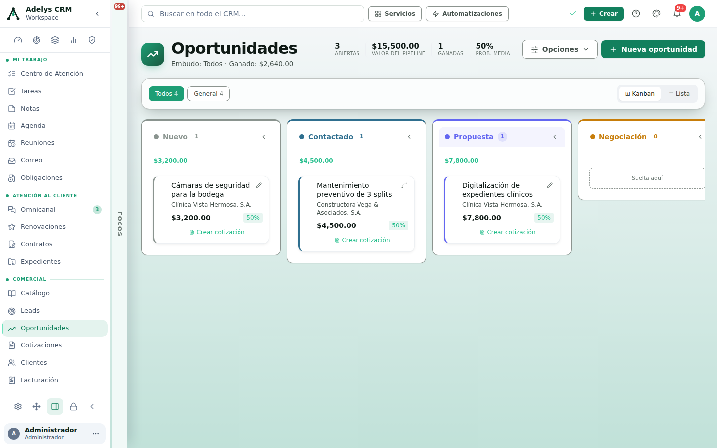 Kanban de Oportunidades después de ganar un trato: el encabezado marca 3 abiertas, 15,500.00 de pipeline, 1 ganada y el subtítulo «Ganado: $2,640.00»; la columna Negociación quedó vacía con el mensaje «Suelta aquí»