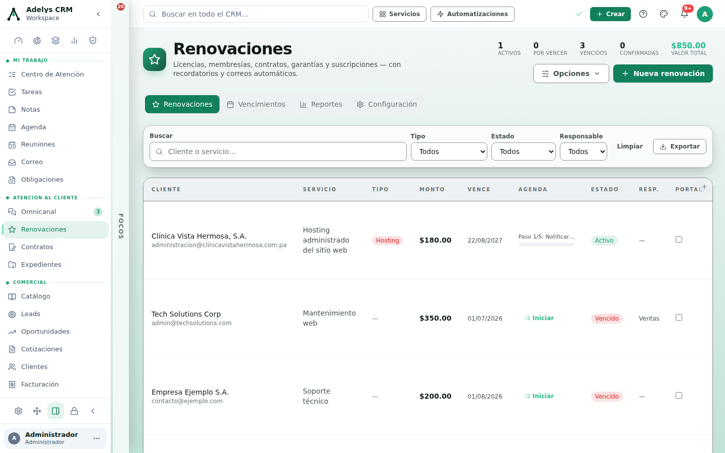 Lista de Renovaciones con la nueva fila de Clínica Vista Hermosa S.A. — Hosting administrado del sitio web, tipo Hosting, monto 180.00, vence 22/08/2027, agenda «Paso 1/5: Notificar…» y estado Activo, seguida de tres renovaciones vencidas
