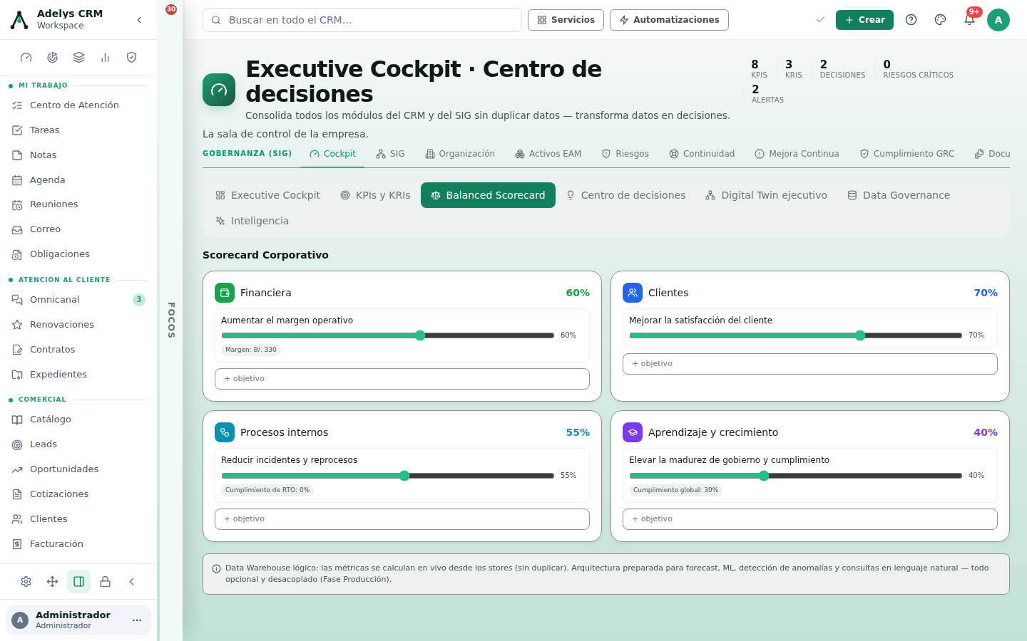 Pestaña Balanced Scorecard con cuatro tarjetas: Financiera 60 % con el objetivo aumentar el margen operativo, Clientes 70 % con mejorar la satisfacción del cliente, Procesos internos 55 % con reducir incidentes y reprocesos, y Aprendizaje y crecimiento 40 % con elevar la madurez de gobierno y cumplimiento; cada objetivo con su barra y la etiqueta del KPI que lo mide