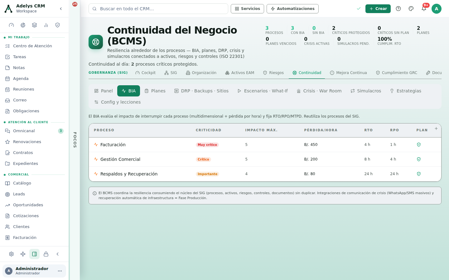 Pestaña BIA con tres procesos evaluados: Facturación muy crítico con impacto 5, pérdida de B/. 450 por hora, RTO 4 h y RPO 1 h; Gestión Comercial crítico con B/. 200 por hora, RTO 8 h y RPO 4 h; Respaldos y Recuperación importante con B/. 80 por hora, RTO 24 h y RPO 24 h; los tres con plan asociado