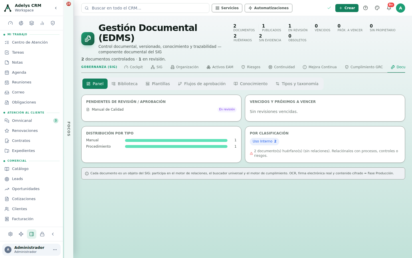 Panel de Gestión Documental (EDMS) con las cifras de documentos, publicados, en revisión, vencidos, próximos a vencer, sin propietario, huérfanos, sin evidencia y obsoletos; tarjetas de pendientes de revisión con el Manual de Calidad en revisión, vencidos y próximos a vencer sin novedades, distribución por tipo (Manual y Procedimiento) y por clasificación (Uso Interno), con el aviso de 2 documentos huérfanos