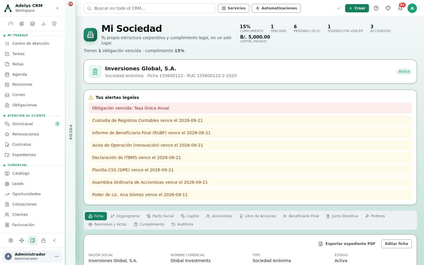 Módulo Mi Sociedad: cifras de cumplimiento, vencidas, próximas, poderes por vencer, accionistas y capital pagado; ficha de Inversiones Global S.A.; lista de alertas legales con la Tasa Única vencida en rojo y siete obligaciones próximas; y la fila de pestañas Ficha, Organigrama, Pacto Social, Capital, Accionistas, Libro de Acciones, Beneficiario Final, Junta Directiva, Poderes, Reuniones y Actas, Cumplimiento y Auditoría