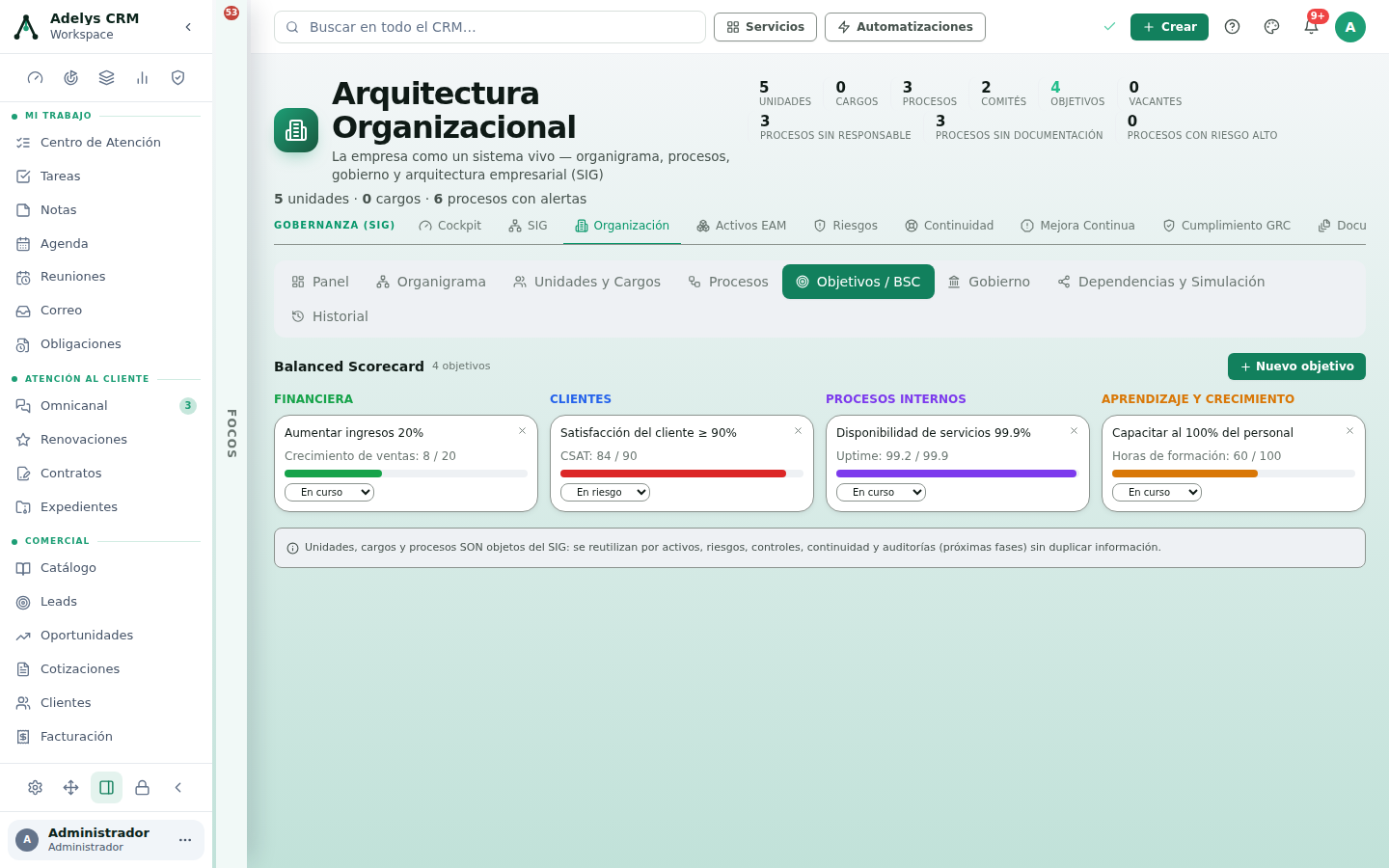 Pestaña Objetivos / BSC con cuatro columnas por perspectiva: Financiera con aumentar ingresos 20 % en curso, Clientes con satisfacción mayor o igual a 90 % en riesgo, Procesos internos con disponibilidad de servicios 99.9 % en curso, y Aprendizaje y crecimiento con capacitar al 100 % del personal en curso; cada objetivo con su medida, su barra y su selector de estado