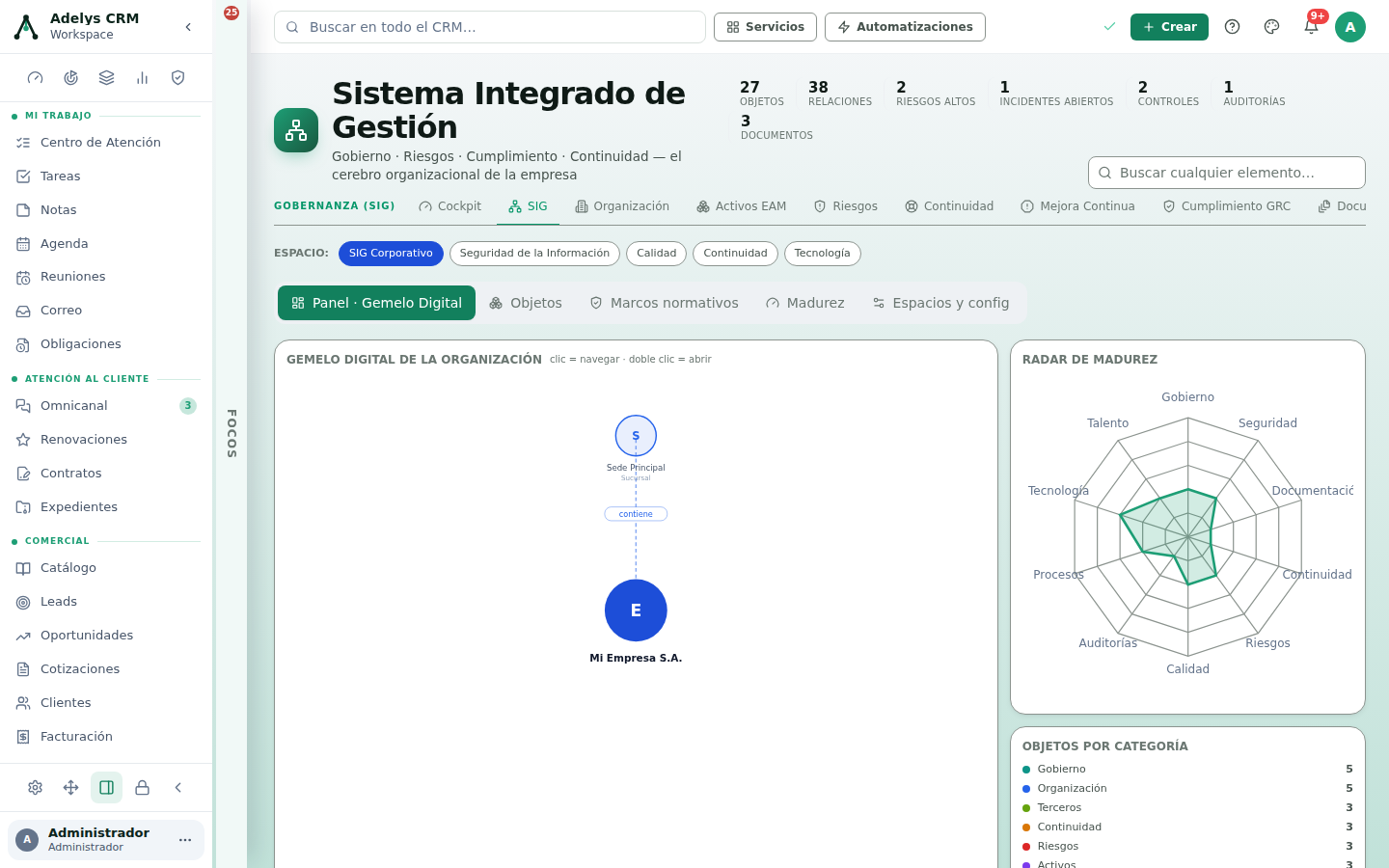 Hub del Sistema Integrado de Gestión: cifras de objetos y relaciones arriba, barra de módulos Gobernanza (SIG), selector de espacios, y abajo el gemelo digital de la organización junto al radar de madurez