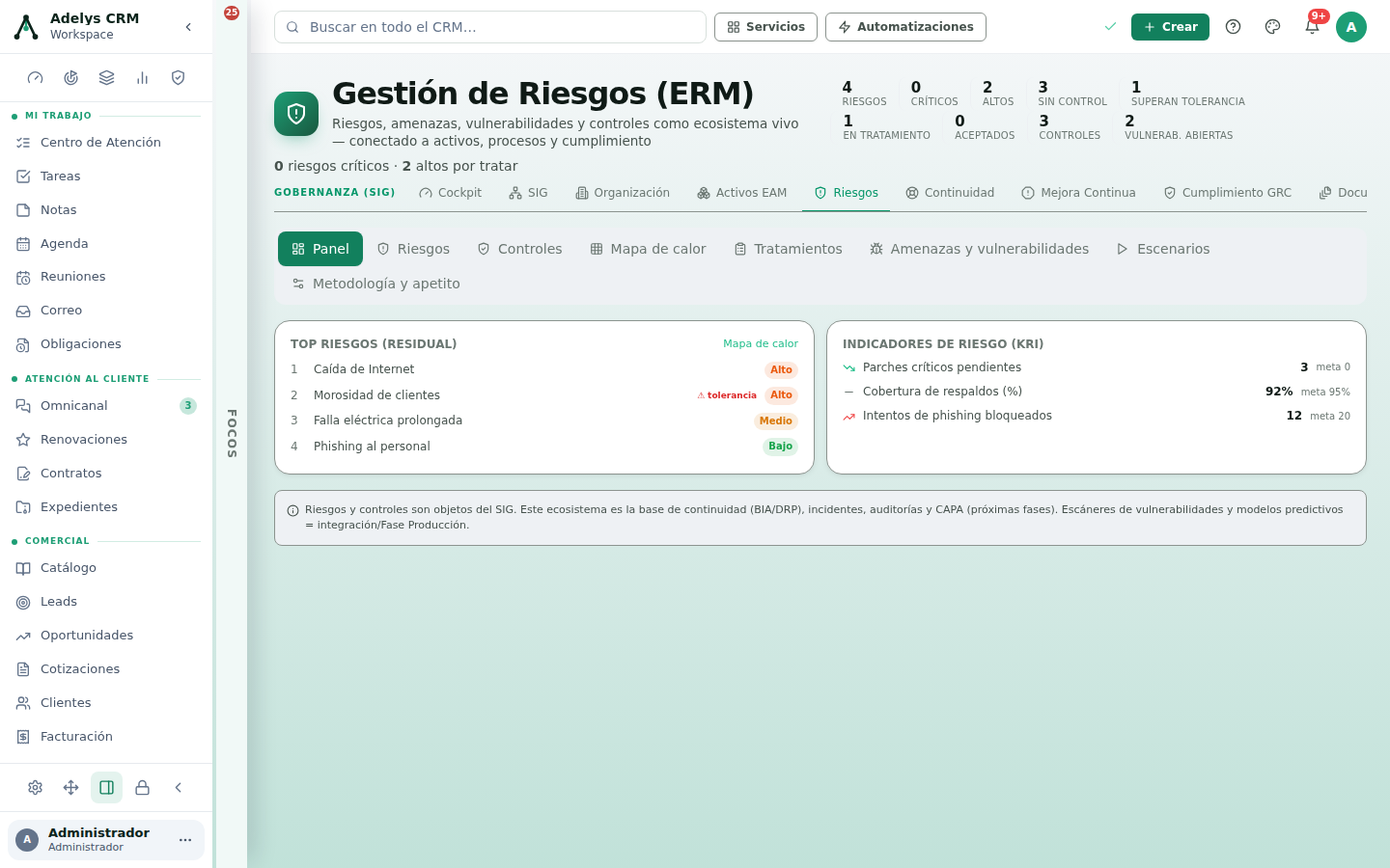 Panel de Gestión de Riesgos (ERM): cifras de riesgos, críticos, altos, sin control y superan tolerancia; tarjeta Top riesgos residuales con Caída de Internet, Morosidad de clientes, Falla eléctrica prolongada y Phishing al personal; y tarjeta de indicadores de riesgo KRI