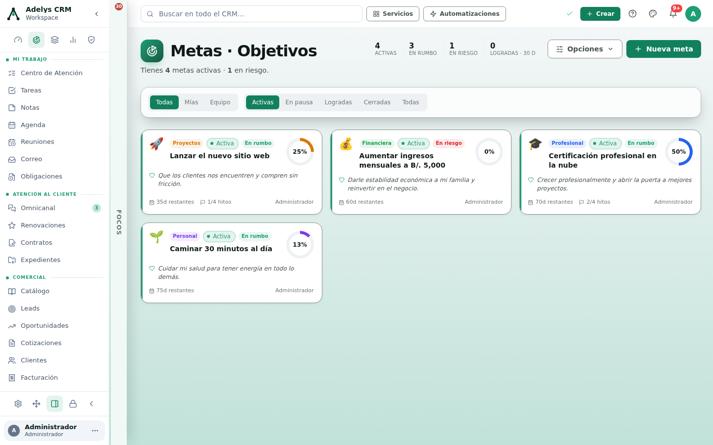 Módulo Metas con las cifras Activas 4, En rumbo 3, En riesgo 1 y Logradas 0, las dos filas de filtros y cuatro tarjetas de meta con anillo de progreso, categoría y motivación