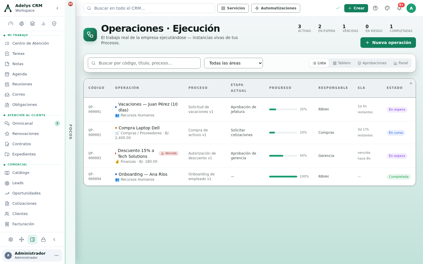 Módulo Operaciones · Ejecución en vista Lista con cuatro operaciones: vacaciones, compra de laptop, descuento marcado como Vencida y onboarding al 100%, con sus columnas de proceso, etapa actual, progreso, responsable, SLA y estado